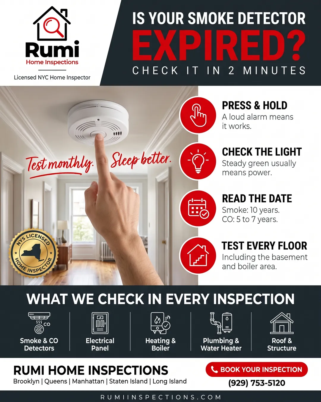 Rumi Home Inspections infographic: 4 steps to test a smoke detector and what a licensed NYC home inspector checks